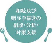 『相続対策の第一歩は現状把握から』