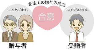 『贈与を行ったその先は！』