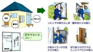 『建築して貸す：戸建貸家の選択』 〈入居者のデメリット〉
