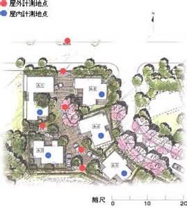 『土地を貸す：定期借地』 〈借地人メリット③〉
